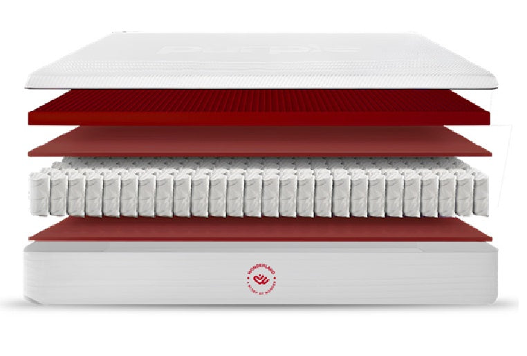 Wonderland IMPERIAL Memory / POCKET SPRING 28 CM
