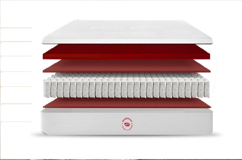Wonderland IMPERIAL PILLOWTOP Memory / POCKET SPRING 30 CM