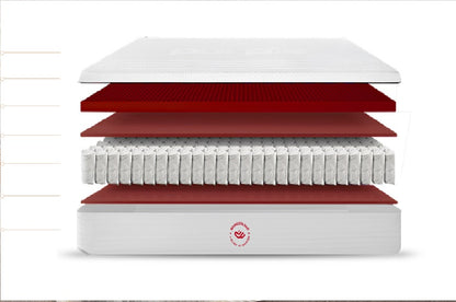 Wonderland IMPERIAL PILLOWTOP Memory / POCKET SPRING 30 CM