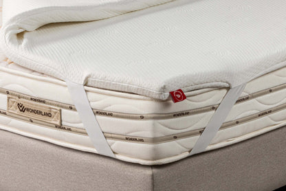 Wonderland Mattresses Protector