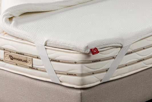 Wonderland Mattresses Protector